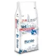 monge-vetsolution-joint-mobility