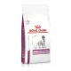 Royal Canin Mobility Support 12kg