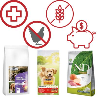 Alte mâncare câini